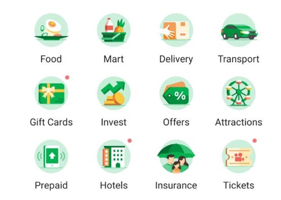 Grab Service Offerings Grab Service Offerings