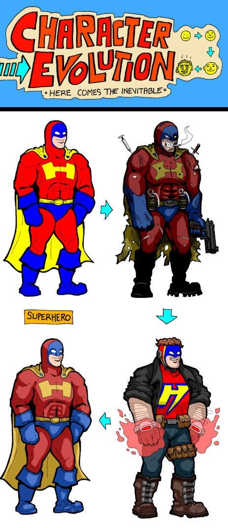 CHARACTER 4I00 EVOLTION HERE COMES THE INEVITABLE SUPERHERO COMIC STRIP CHARACTER 