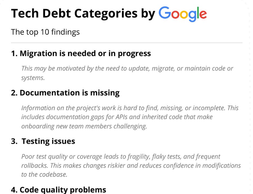 How Google Measures and Manages Tech Debt