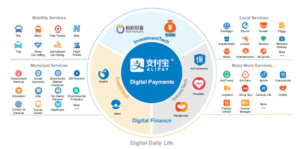 Embedded Insurance: a $3 Trillion market opportunity, that could also help  close the protection gap