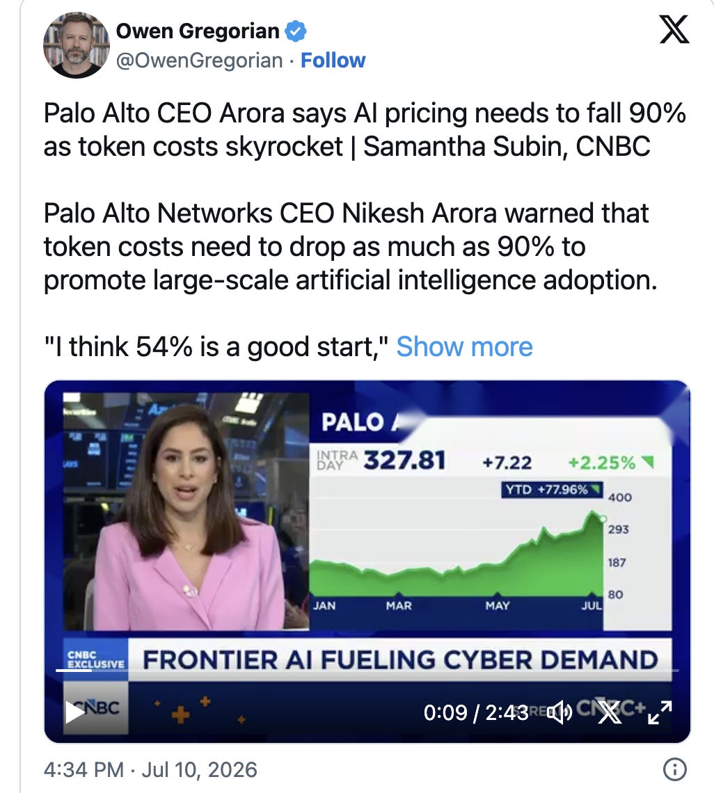 Screenshot of an Owen Gregorian post highlighting Palo Alto Networks CEO Nikesh Arora’s warning that AI token costs may need to fall 90% for large-scale adoption. Screenshot of an Owen Gregorian post highlighting Palo Alto Networks CEO Nikesh Arora’s warning that AI token costs may need to fall 90% for large-scale adoption.