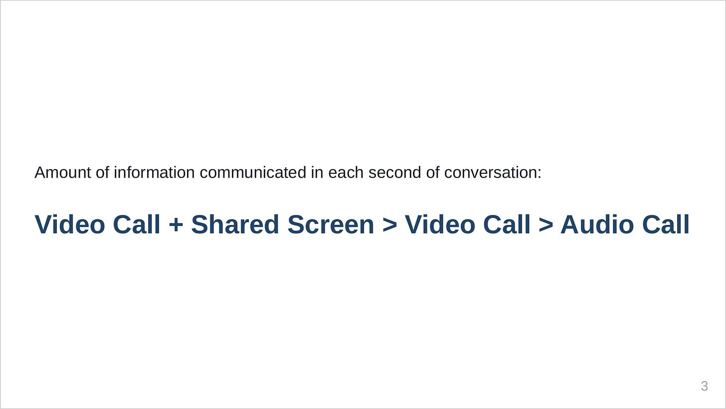 Available information in communication.