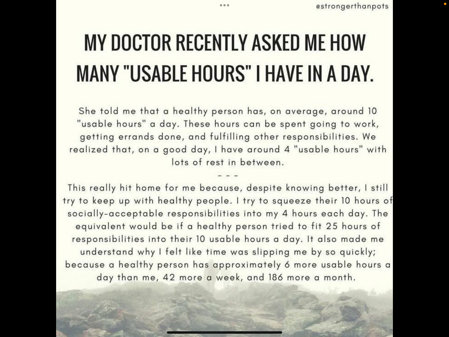 My doctor recently asked me how many “usable hours” I have in a day. 🤔 She told me that a healthy person has, on average, around 10 "usable hours" a day. These hours can be spent going to work, getting errands done, and fulfilling other responsibilities. We realized that, on a good day, I have around 4 "usable hours" with lots of rest in between. - - - This really hit home for me because, despite knowing better, I still try to keep up with healthy people. 💡 I try to squeeze their 10 hours of socially-acceptable responsibilities into my 4 hours each day. ➡️ The equivalent would be if a healthy person tried to fit 25 hours of responsibilities into their 10 usable hours a day. ⬅️ It also made me understand why I felt like time was slipping me by so quickly; because a healthy person has approximately 6 more usable hours a day than me, 42 more a week, and 186 more a month. ⏳