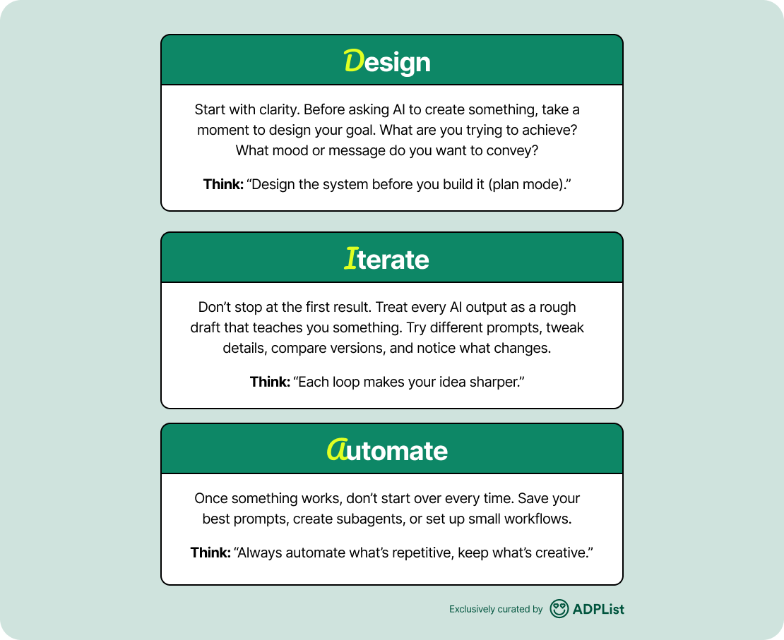 A designer's framework to build faster with AI