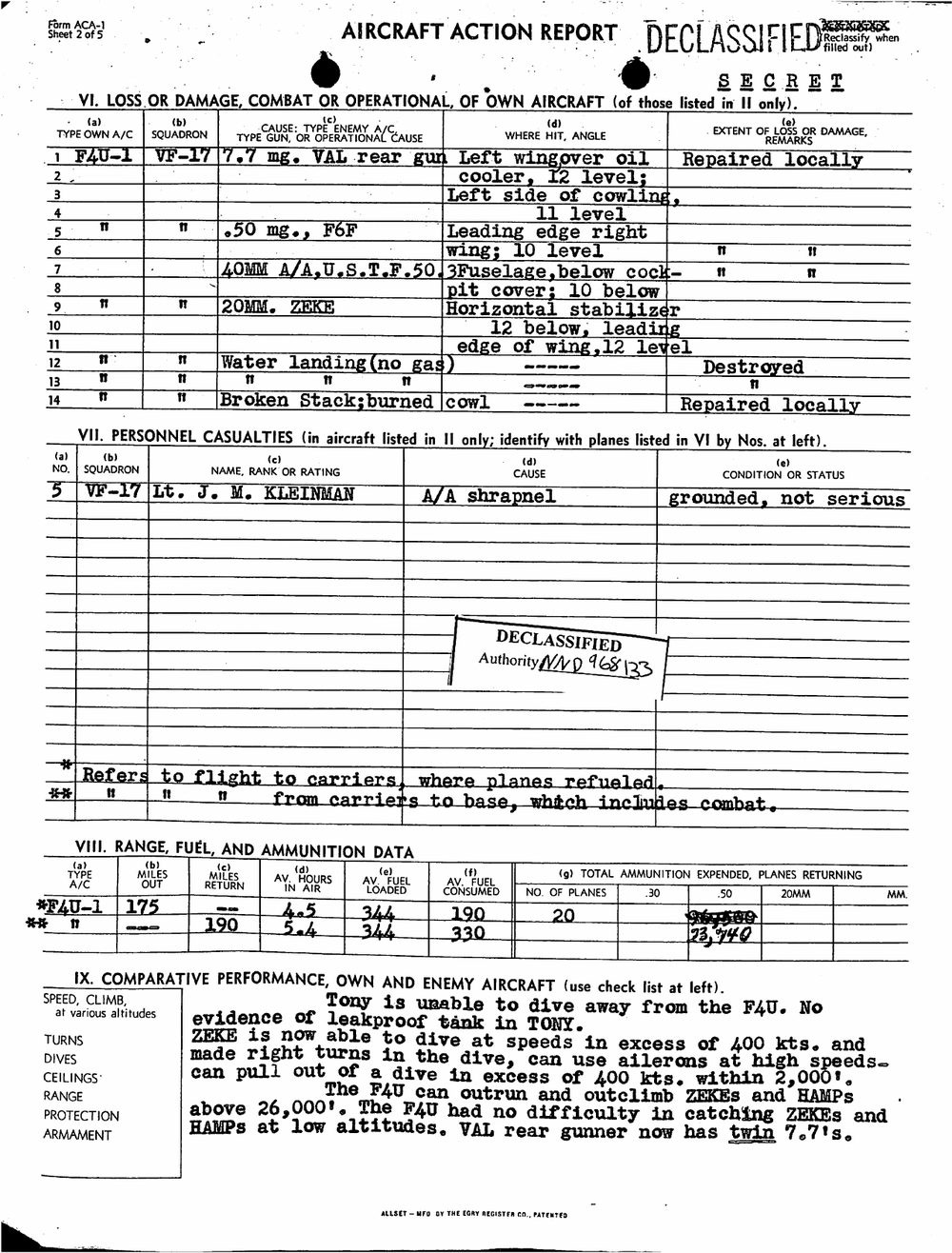 Sheet 2 of VF-17 Aircraft Action Report, Sections VI through IX, covering own aircraft losses, personnel casualties, fuel and ammunition data, and comparative aircraft performance Sheet 2 of VF-17 Aircraft Action Report, Sections VI through IX, covering own aircraft losses, personnel casualties, fuel and ammunition data, and comparative aircraft performance