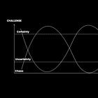 Eliminate, Instead Of Optimizing