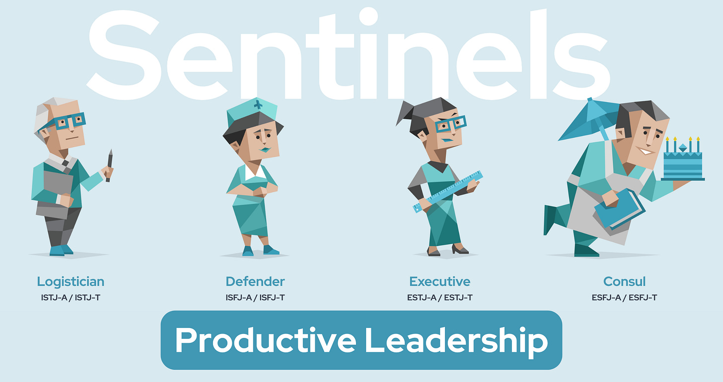 The word 'Sentinels' is prominently displayed, with four blue characters overlapping it - a Logistician, a Defender, an Executive, and a Consul. The type codes are also displayed: ISTJ-A / ISTJ-T, ISFJ-A / ISFJ-T, ESTJ-A / ESTJ-T, and ESFJ-A / ESFJ-T. Below, the words 'Productive Leadership' are shown. The word 'Sentinels' is prominently displayed, with four blue characters overlapping it - a Logistician, a Defender, an Executive, and a Consul. The type codes are also displayed: ISTJ-A / ISTJ-T, ISFJ-A / ISFJ-T, ESTJ-A / ESTJ-T, and ESFJ-A / ESFJ-T. Below, the words 'Productive Leadership' are shown.