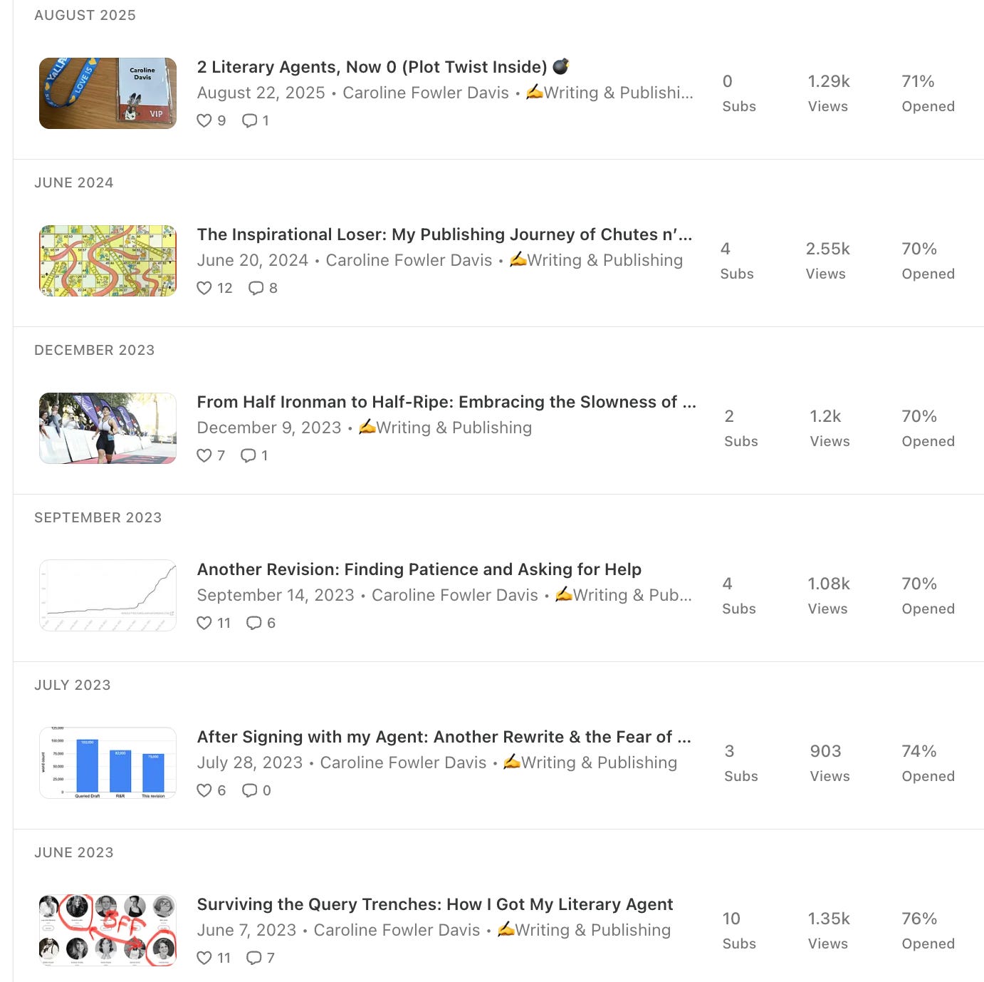 Newsletter archive screenshot Newsletter archive screenshot