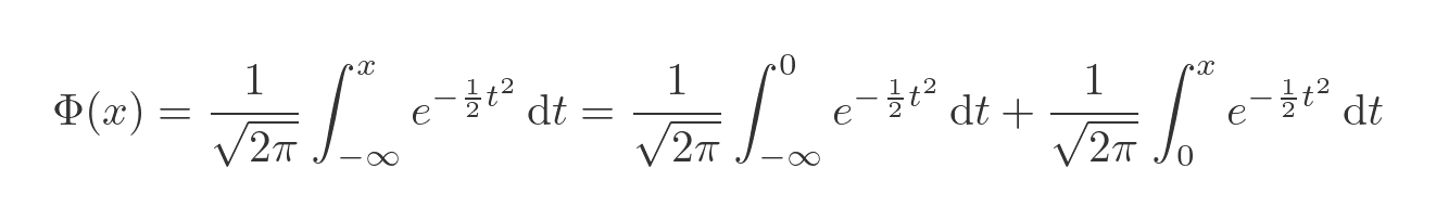Φ and erf relationship