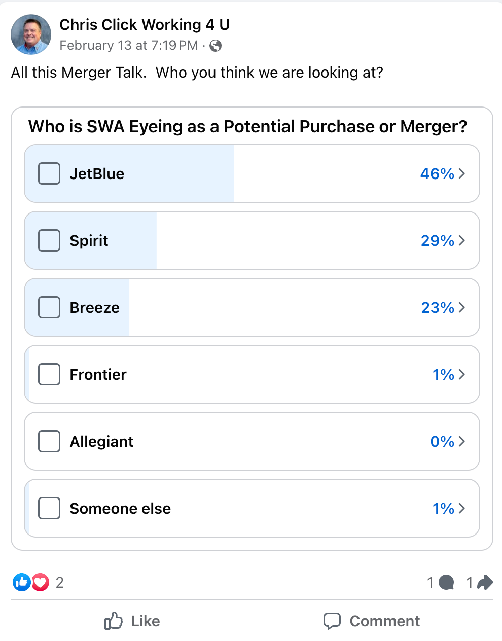 Poll by Chris Click that ignited Southwest Airlines merger buzz Poll by Chris Click that ignited Southwest Airlines merger buzz