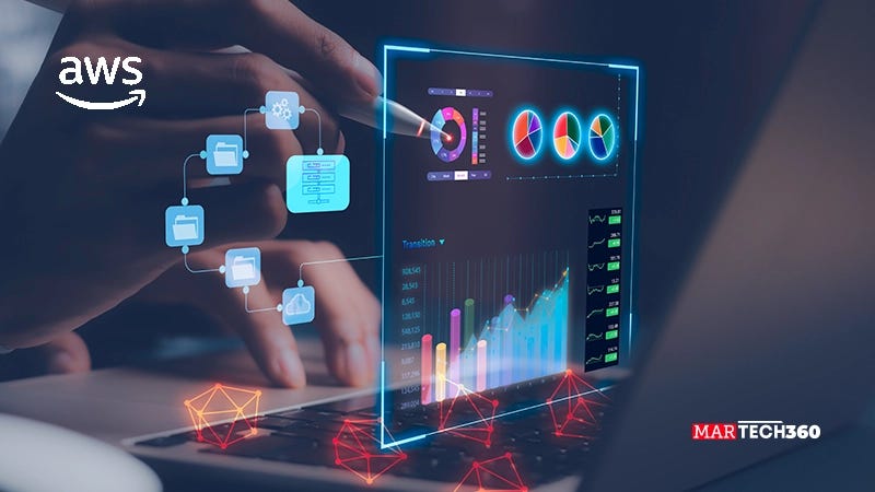 Amazon Connect Unveils AI-Powered Predictive Insights Amazon Connect Unveils AI-Powered Predictive Insights