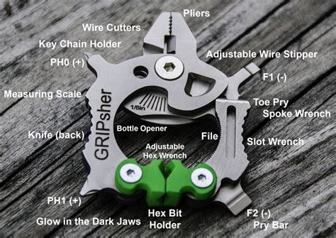 A Formidable Tool at Your Disposal