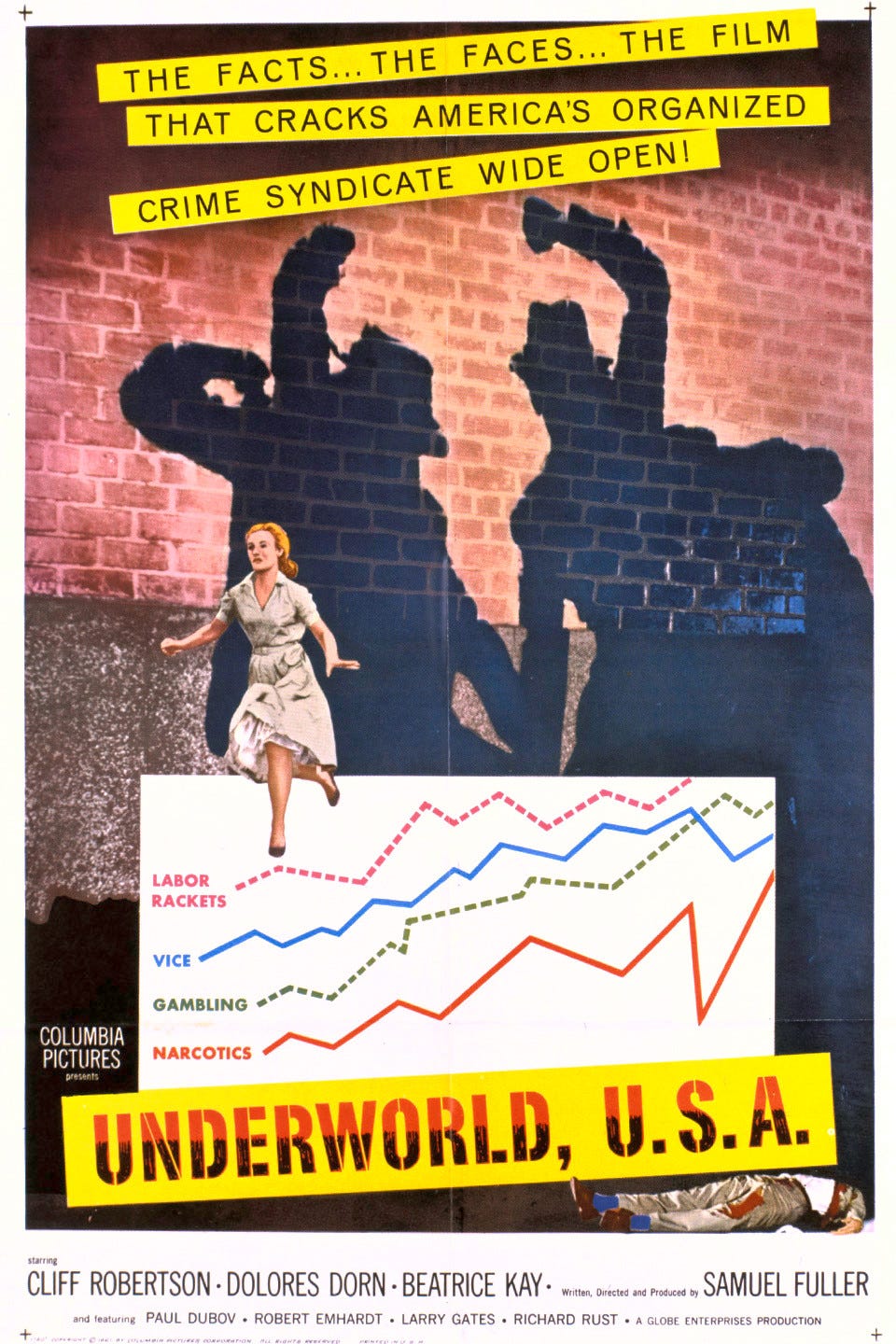 Underworld U.S.A. (1961) - IMDb