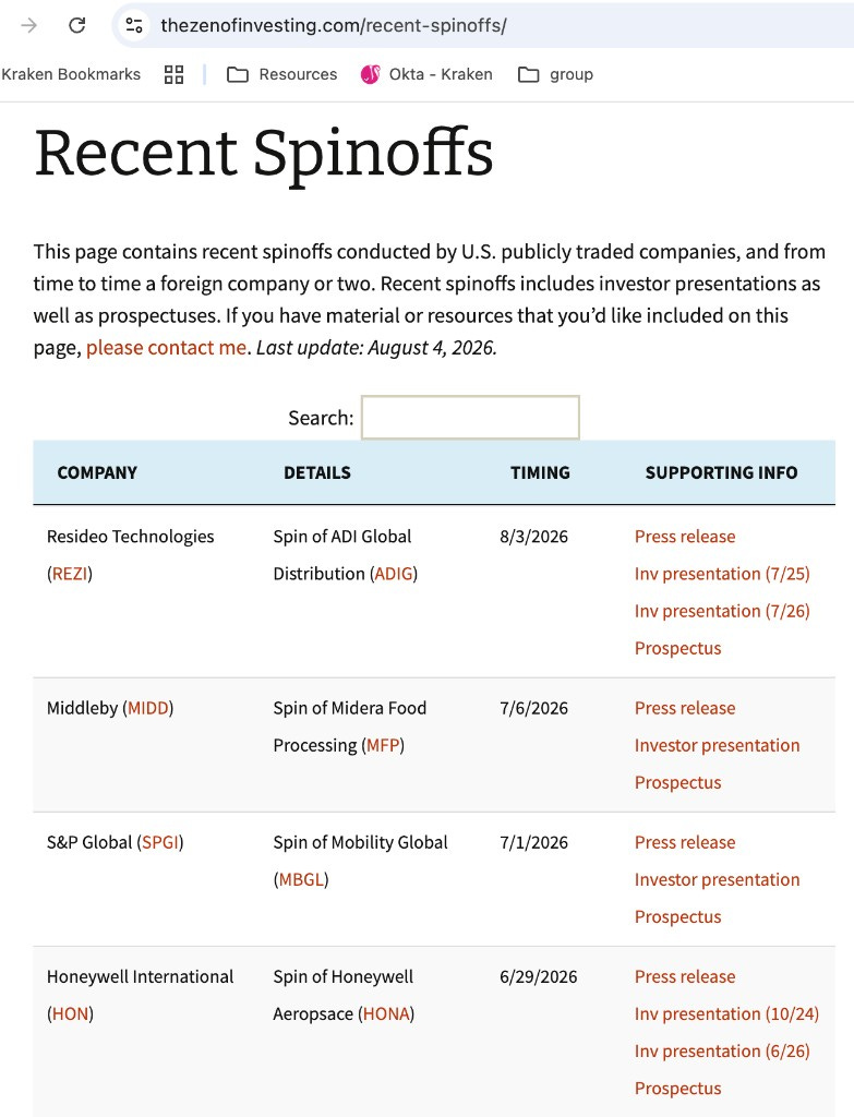 The Zen of Investing's list of recent US spinoffs The Zen of Investing's list of recent US spinoffs