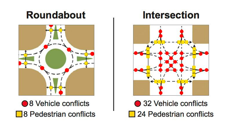 No alt text provided for this image