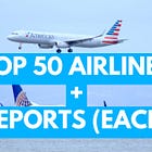 Top 50 Airlines + Reports Each (2026)