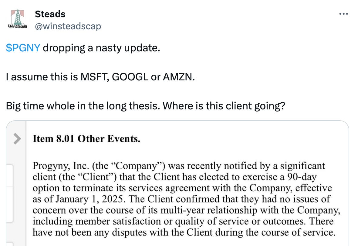 The Bear Cave #240 - by Edwin Dorsey - The Bear Cave