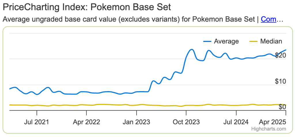 Inside the Pokmon Go acquisition - by Stefan von Imhof
