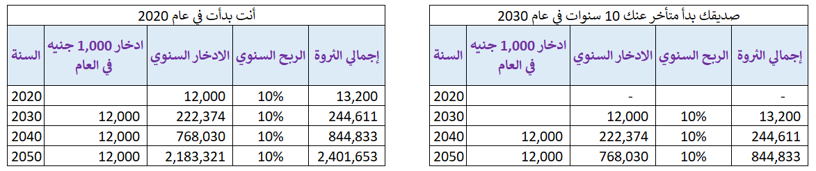 No alt text provided for this image