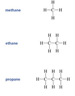 Methane, ethane and propane molecules
