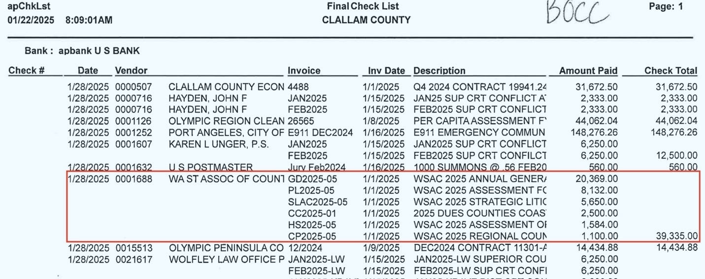 A close-up of a check list

Description automatically generated