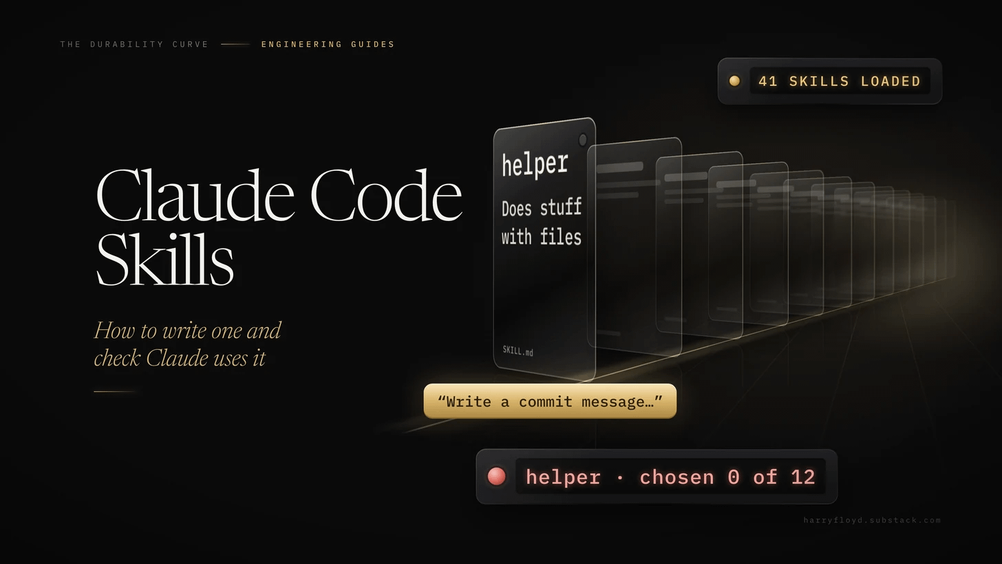 Claude Code Skills: How They Work, How to Write One, and How to Check Claude Uses It