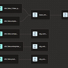 Practice Project: Checkpoint 1