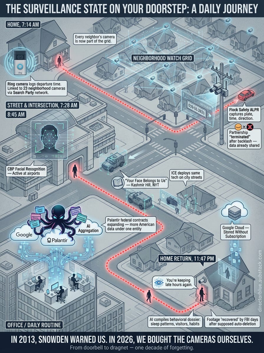 same subject new image please - A vertical illustrated map-style infographic (34 aspect ratio) depicting a stylized overhead neighborhood and city view  rendered in a muted desaturated palette of slate grays pale blues and concrete tones evo_image_1
