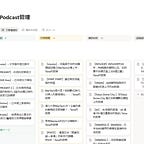 Taisa的對策｜日本商業觀察