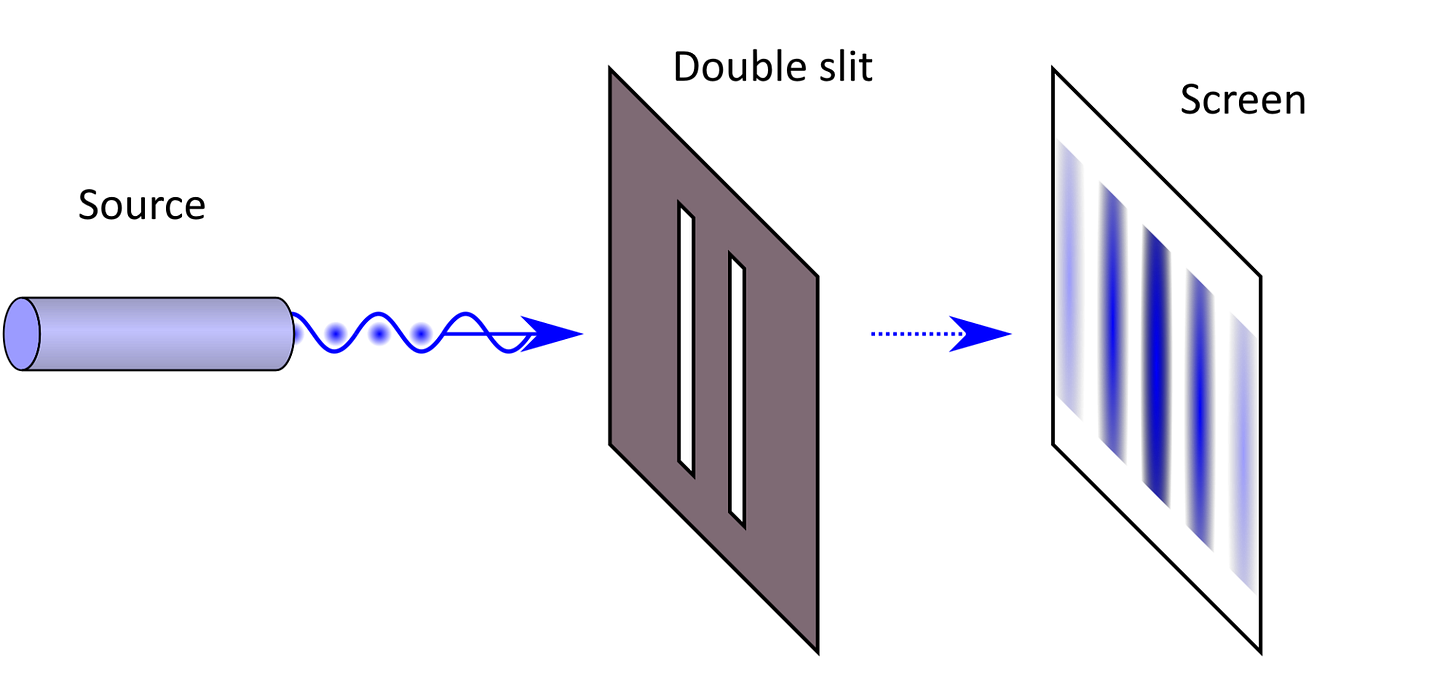 DoubleSlitElectrons