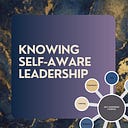 Logo for Knowing Self-Aware Leadership