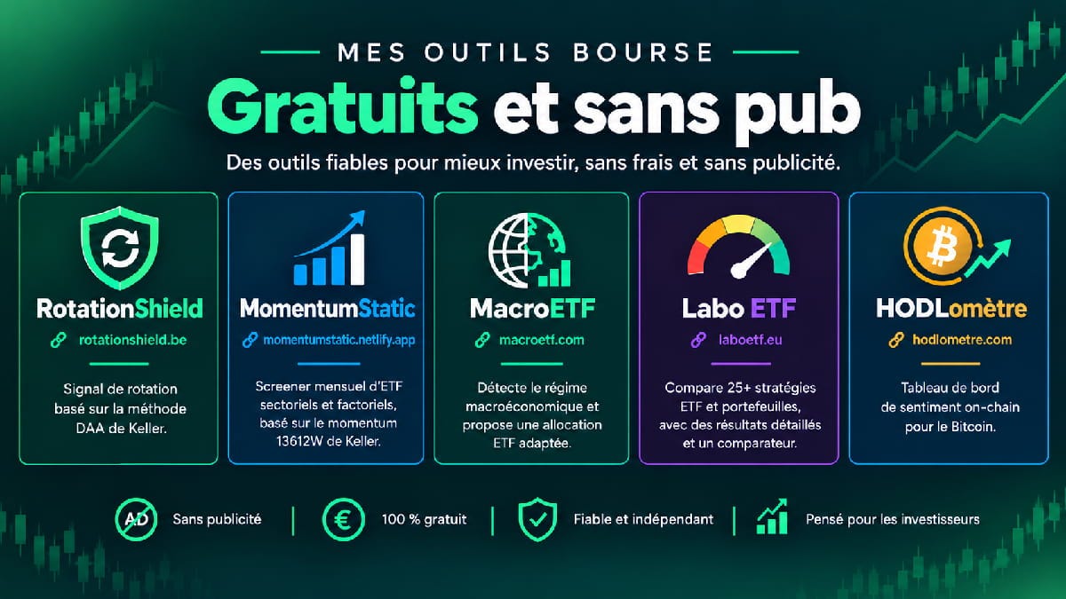 Les outils gratuits offerts par investir.blog