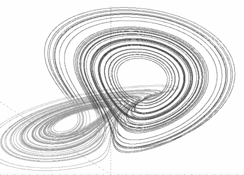One image of strange attractor. A complex swirling grey 3-d figure against a white background. One image of strange attractor. A complex swirling grey 3-d figure against a white background.