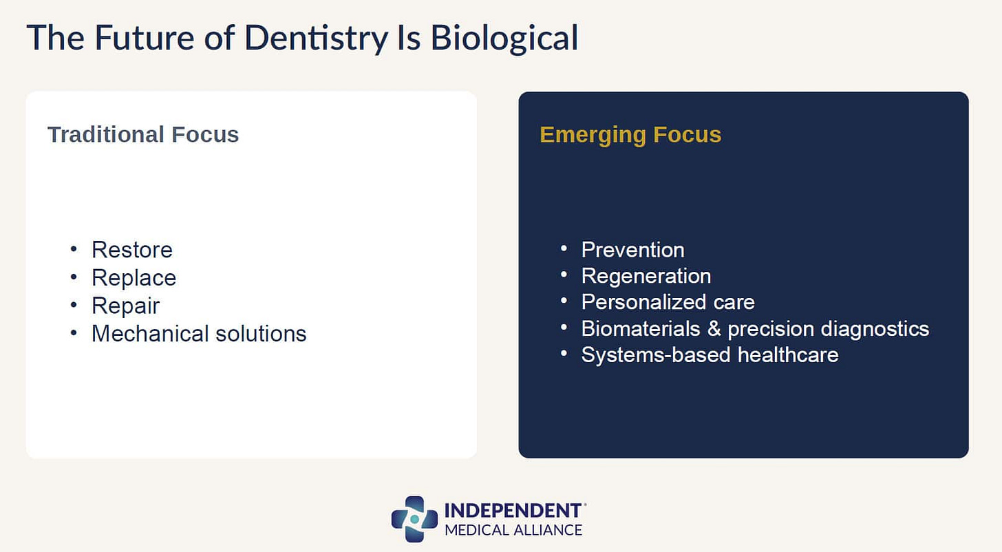 The future of dentistry is biological - traditional focus versus emerging focus The future of dentistry is biological - traditional focus versus emerging focus