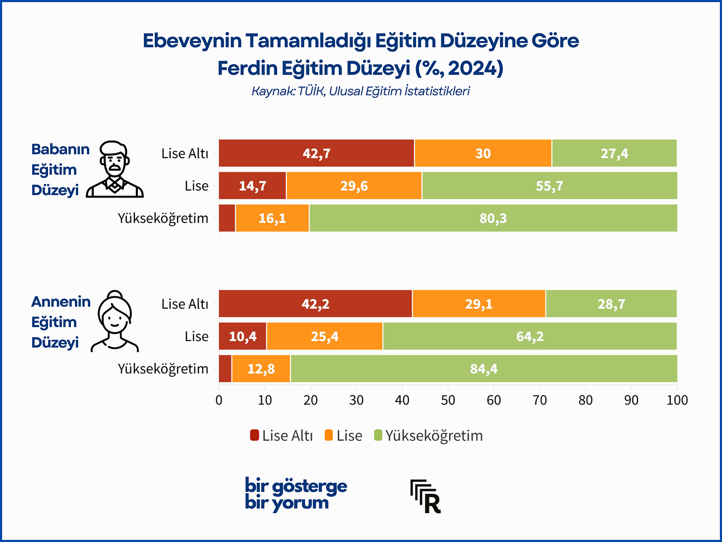 metin, ekran görüntüsü, yazılım, web sayfası içeren bir resim

Yapay zeka tarafından oluşturulmuş içerik yanlış olabilir.