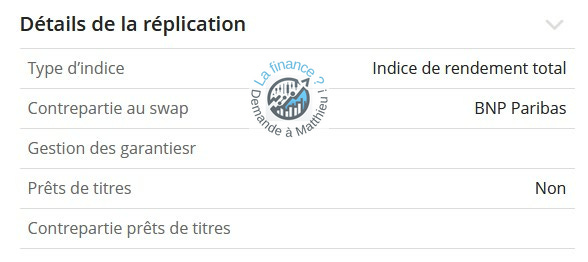 encart "détails de la replication" de la fiche de l'ETF CW8 sur le site justETF.com