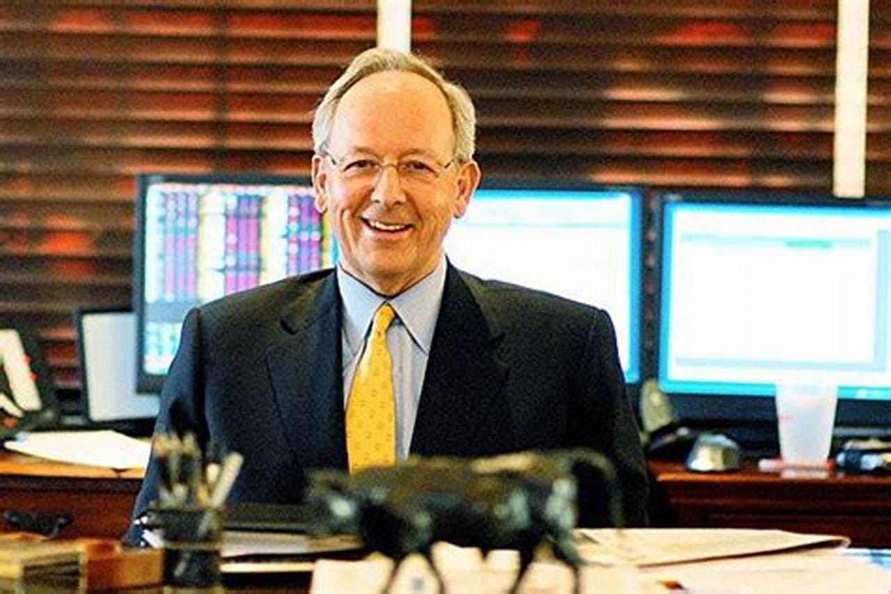 Some consumer stocks are thriving despite dour financial mood ...