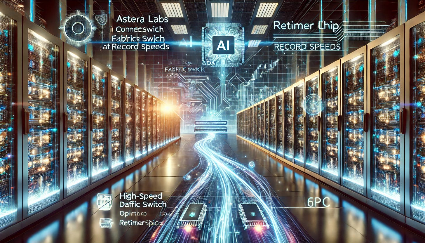 A 16:9 futuristic illustration showcasing Astera Labs’ leadership in AI connectivity at record speeds. The scene features a high-tech AI data center with glowing, high-speed data streams flowing between server racks, symbolizing seamless connectivity. At the center, an Astera Labs-branded fabric switch and retimer chip glow, processing vast amounts of AI-driven data. Holographic overlays highlight key advancements in bandwidth optimization and HPC infrastructure. Engineers monitor real-time AI workloads, while a futuristic cloud network in the background symbolizes hyperscaler expansion and AI acceleration.
