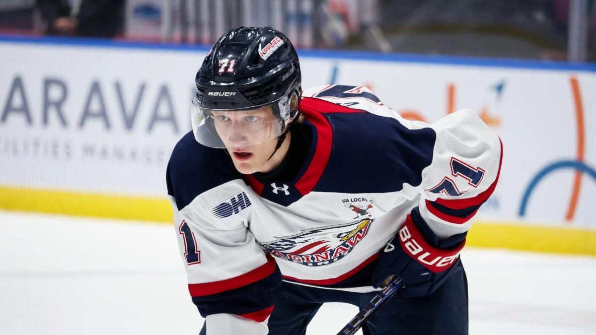 How Dima Zhilkin Can Be a Top Pick in the 2027 NHL Draft & 8 Undrafted Prospects to Watch in 2026-27