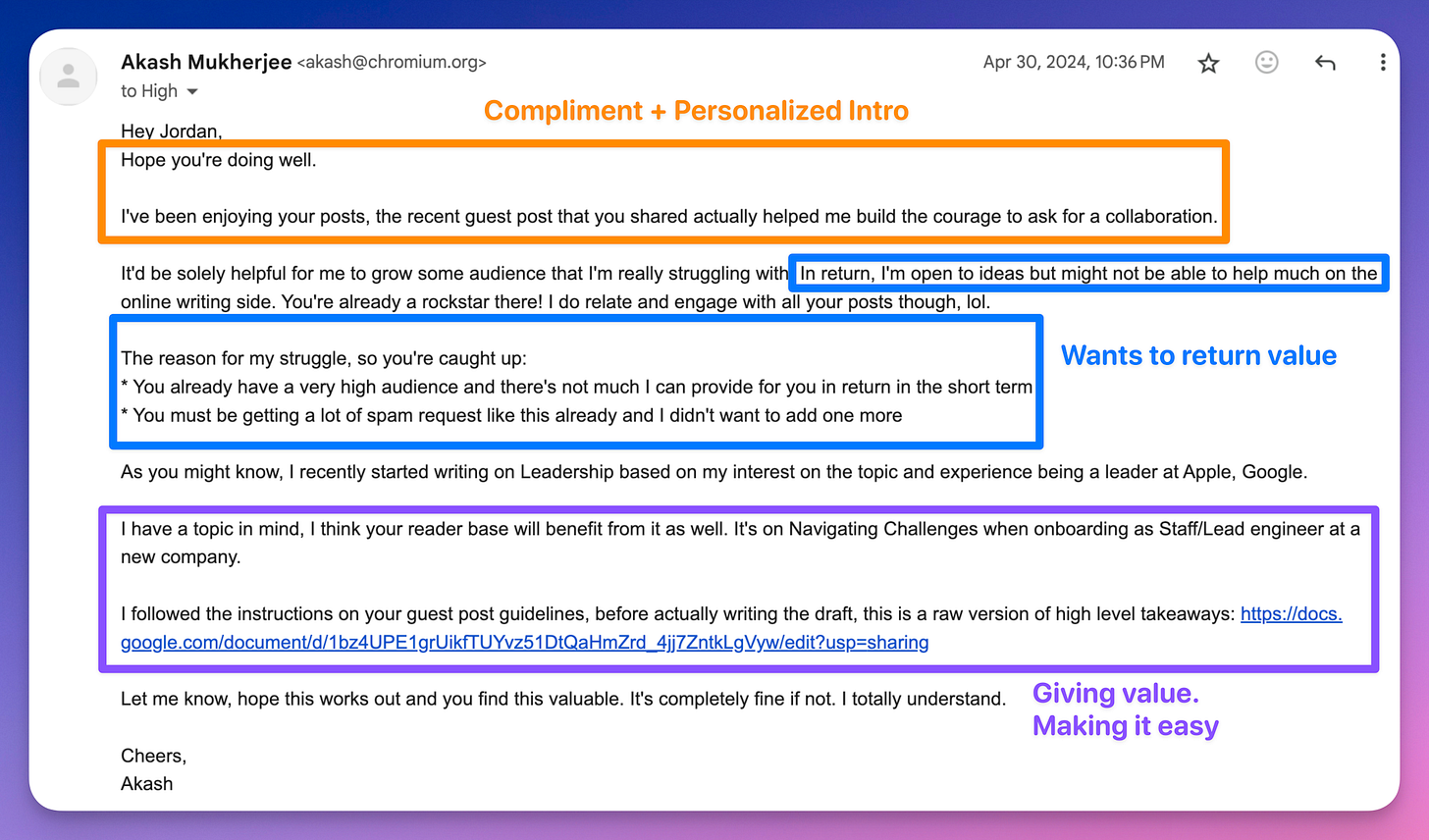 Compliment + personalized intro, he shows he wants to return value, and he gives value by already making it easy and using my guidelines