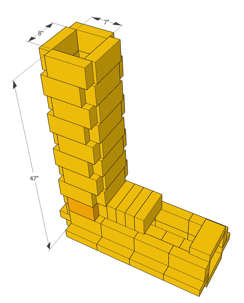heat riser completed