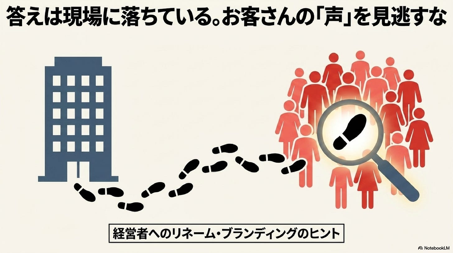 「答えは現場に落ちている」──会社から現場へ続く足跡のイラスト。 「答えは現場に落ちている」──会社から現場へ続く足跡のイラスト。