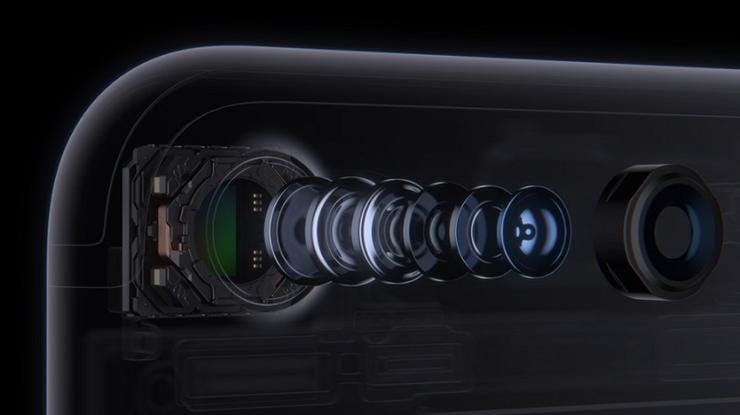 There is a lot going on with this camera