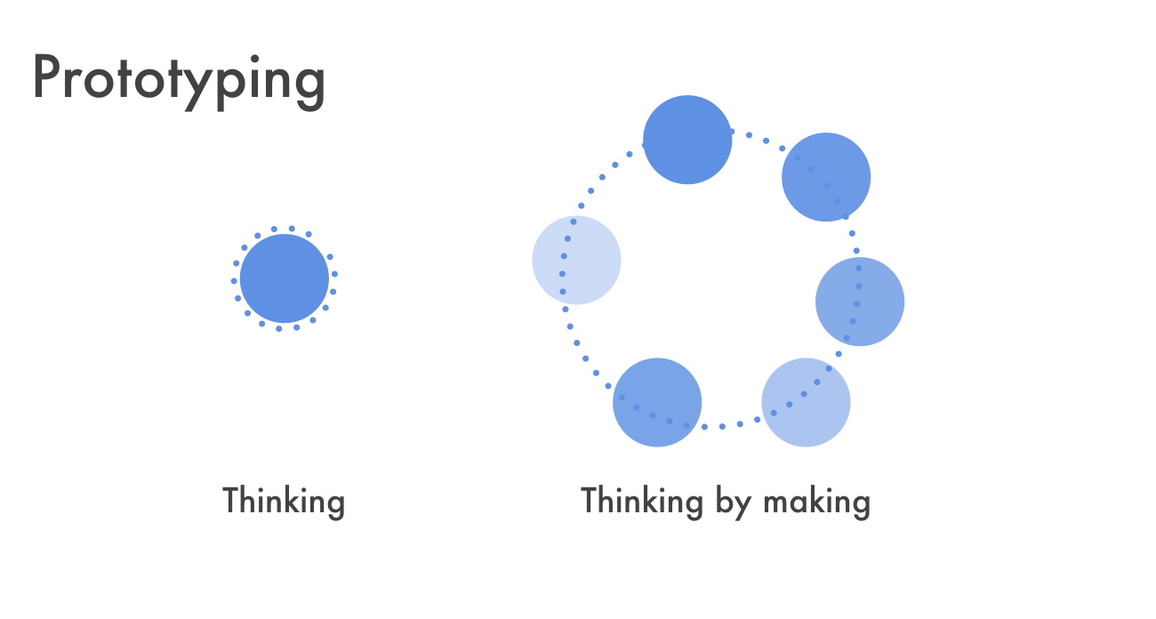 Screenshot 2020-07-07 at 10.54.40.png