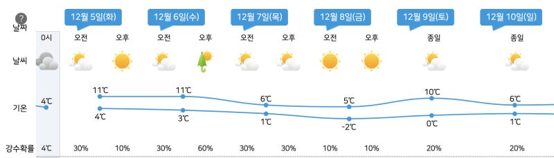 스크린샷_2023-12-01_오후_11.06.07.png