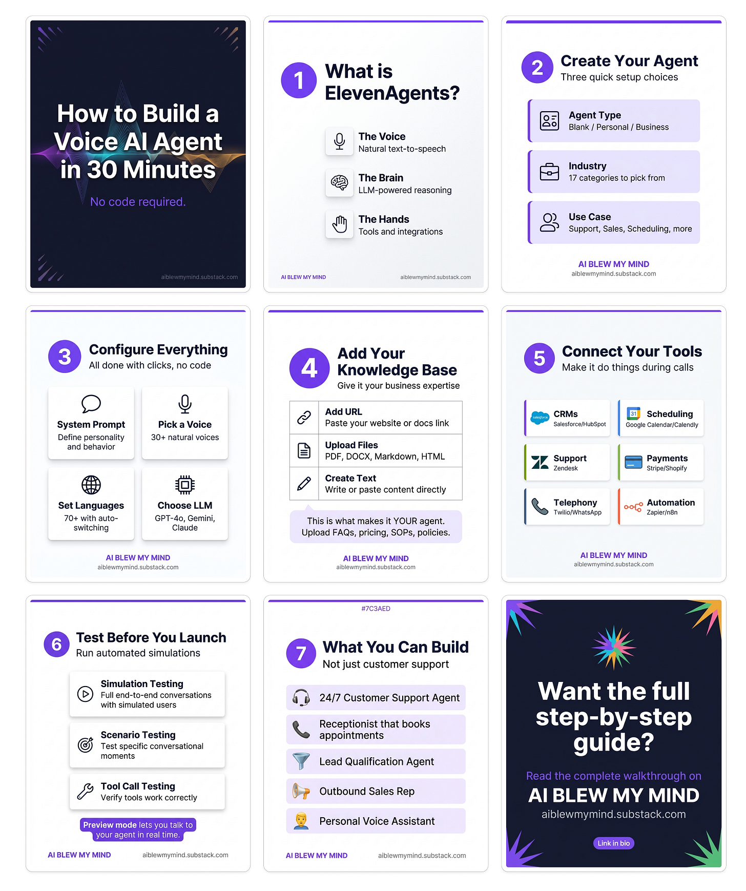 AI-generated Instagram carousel created with Nano Banana 2 inside Claude using AI BLEW MY MIND Amplifiers. The carousel consists of multiple educational 4:5 slides explaining how to build a voice AI agent with ElevenAgents in 30 minutes without coding. The slides cover topics such as what ElevenAgents is, how to create and configure an AI agent, adding business knowledge, connecting tools like CRMs and scheduling platforms, testing the agent before launch, and practical business use cases for voice AI assistants. The design uses clean purple-and-white branding, modern infographic layouts, readable typography, icon-based explanations, and consistent educational formatting optimized for Instagram carousel content. The final slide includes a call to action encouraging viewers to read the full AI BLEW MY MIND guide for detailed AI workflows and tutorials.