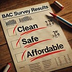 Frustrated Oaklanders prioritize the basics: a clean, safe, affordable city