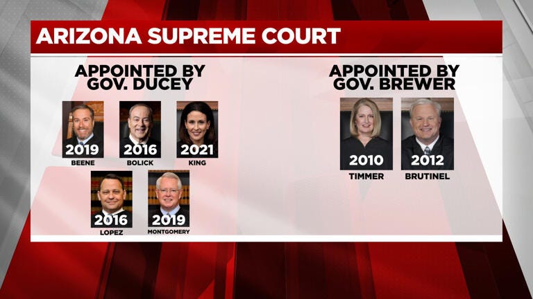 The five men and two women were all appointed by Republican governors.
