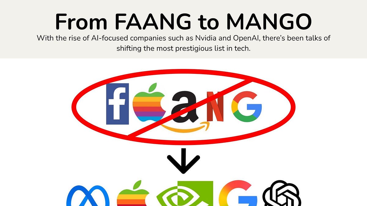 Faang Rapper FAANG is over. It’s the MANGO era now 🥭