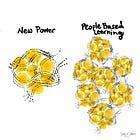 People-Based Leadership 